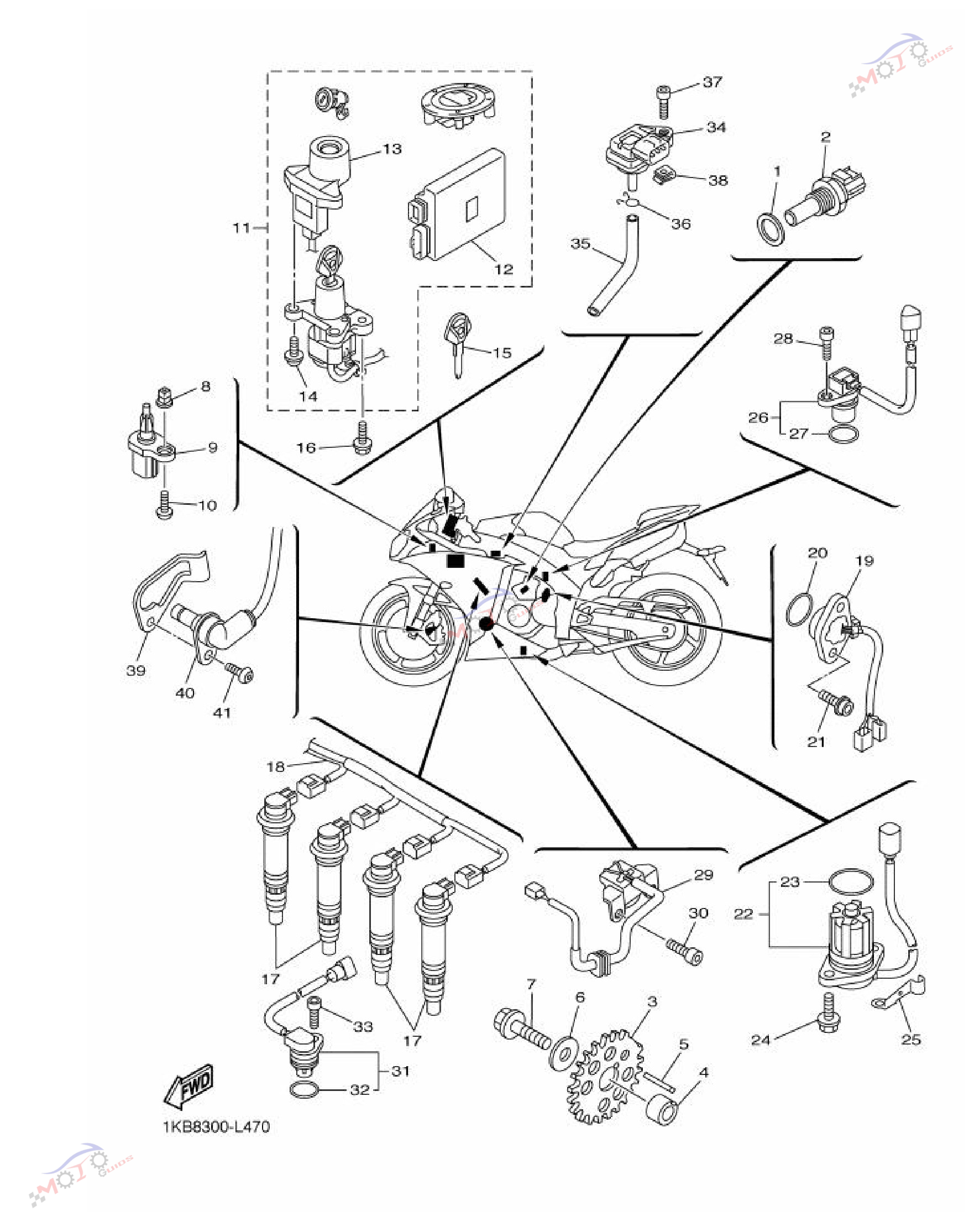 Frame Diagram
